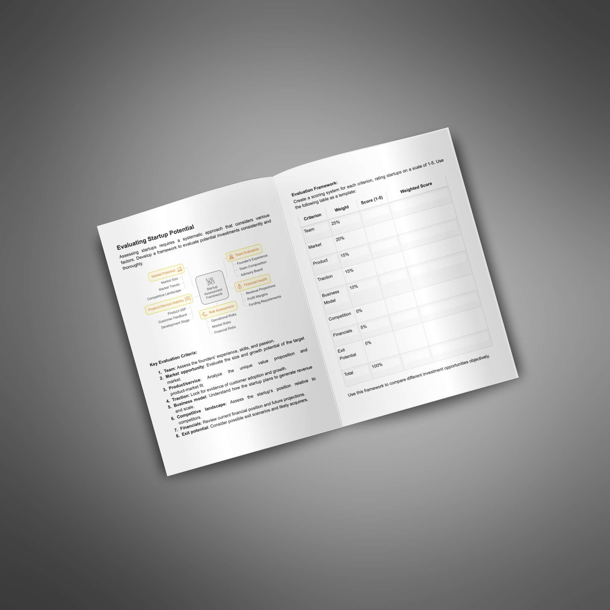 Skillboomer Angel Investing - Guide