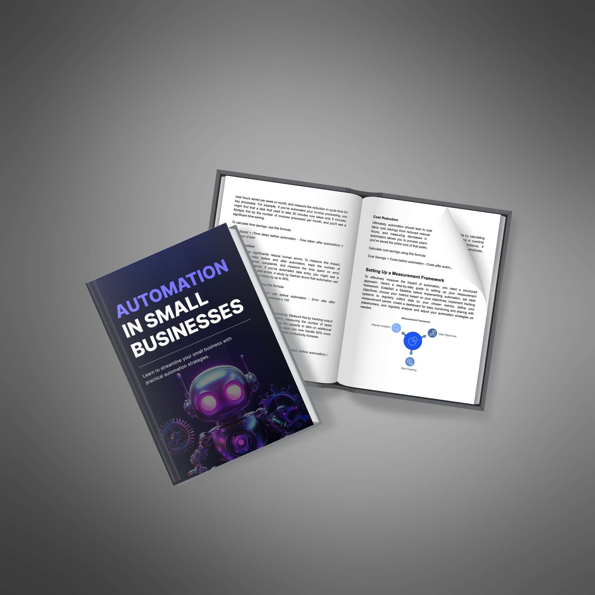 Skillboomer Automation in Small Businesses - Ebook