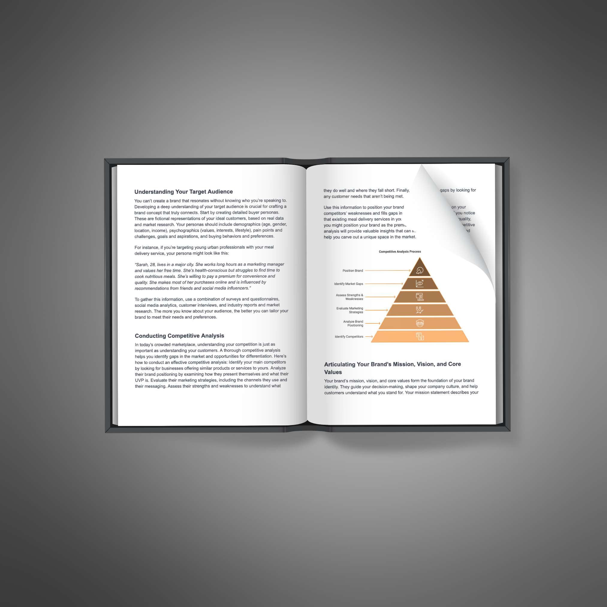 Skillboomer Building a Powerful Brand - Ebook