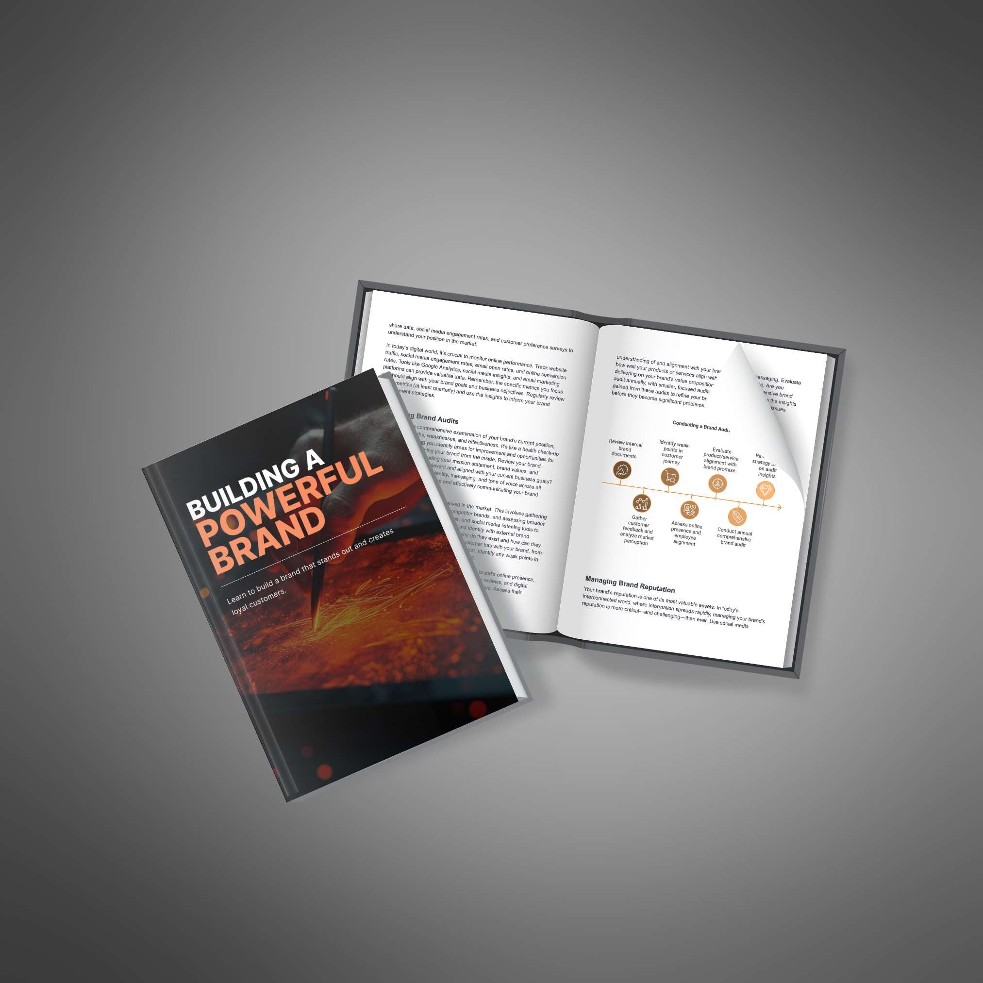 Skillboomer Building a Powerful Brand - Ebook
