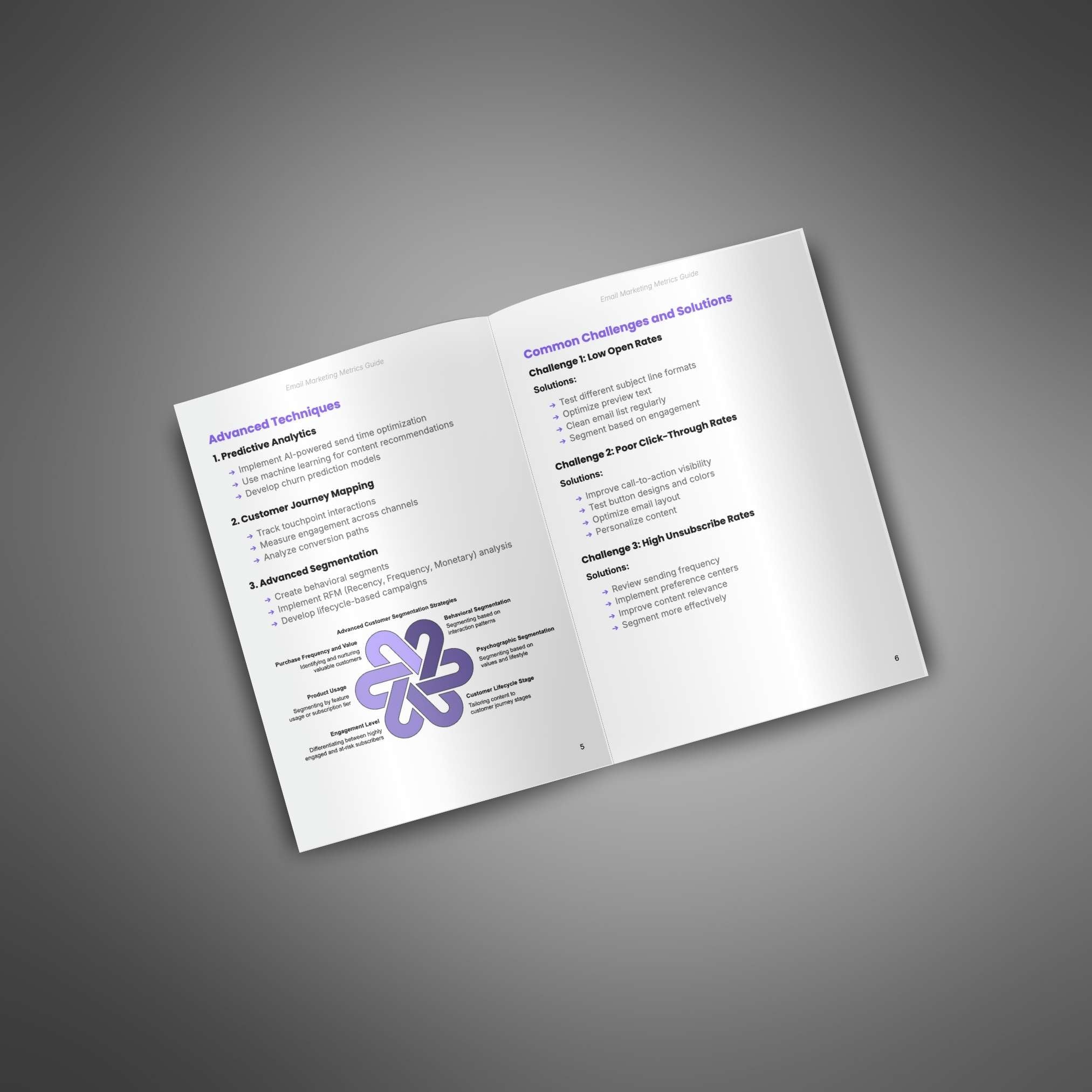 Skillboomer Email Marketing Metrics - Guide