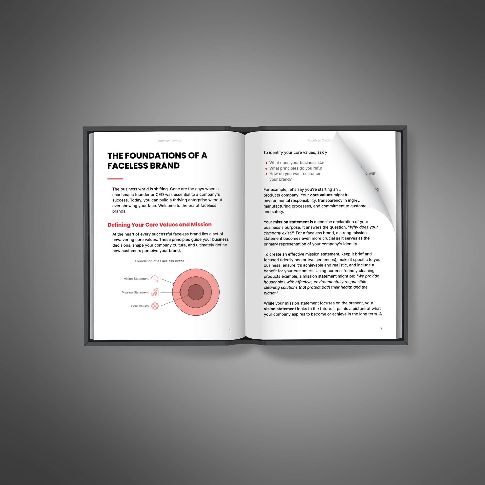 Skillboomer Faceless Creator - Ebook