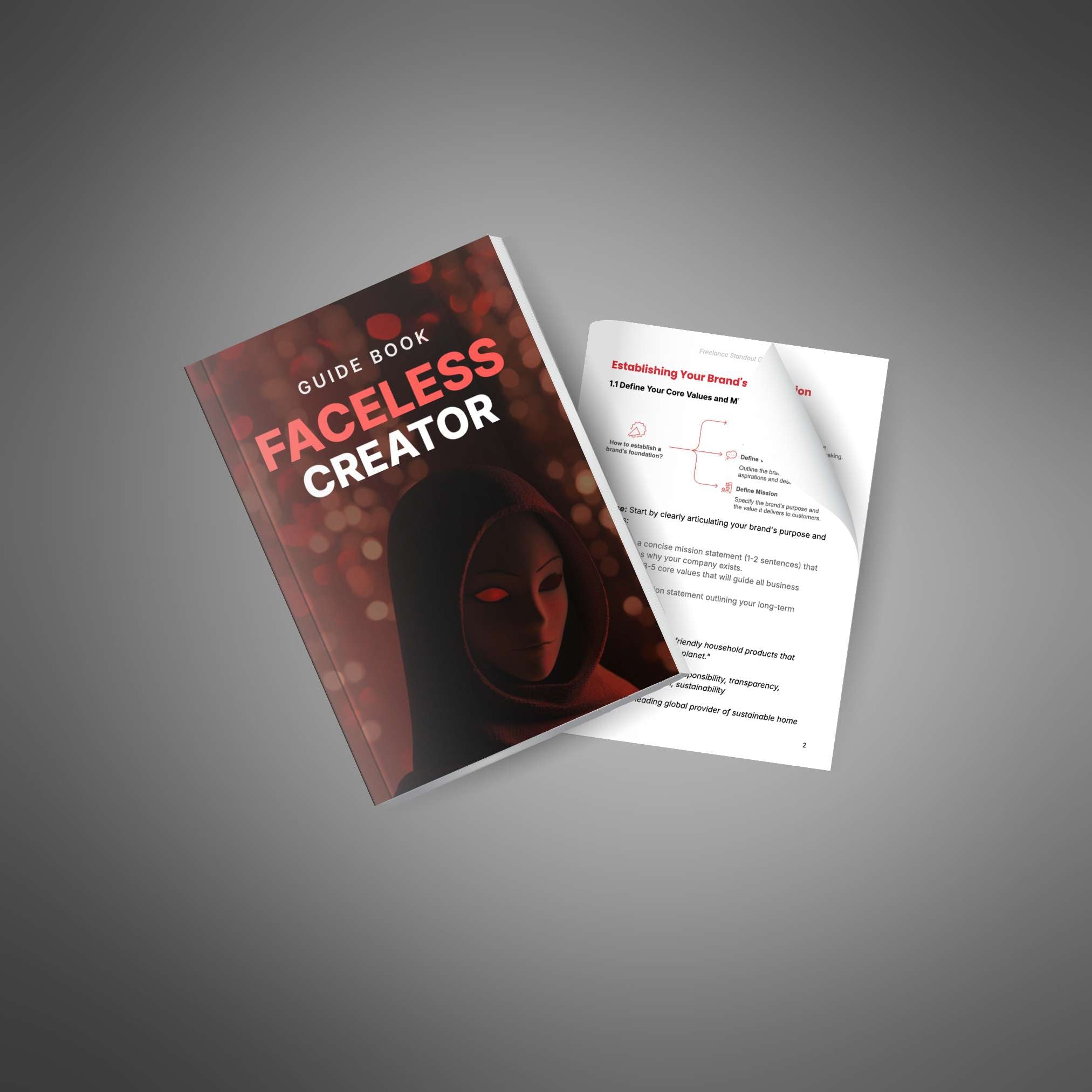 Skillboomer Faceless Creator - Guide
