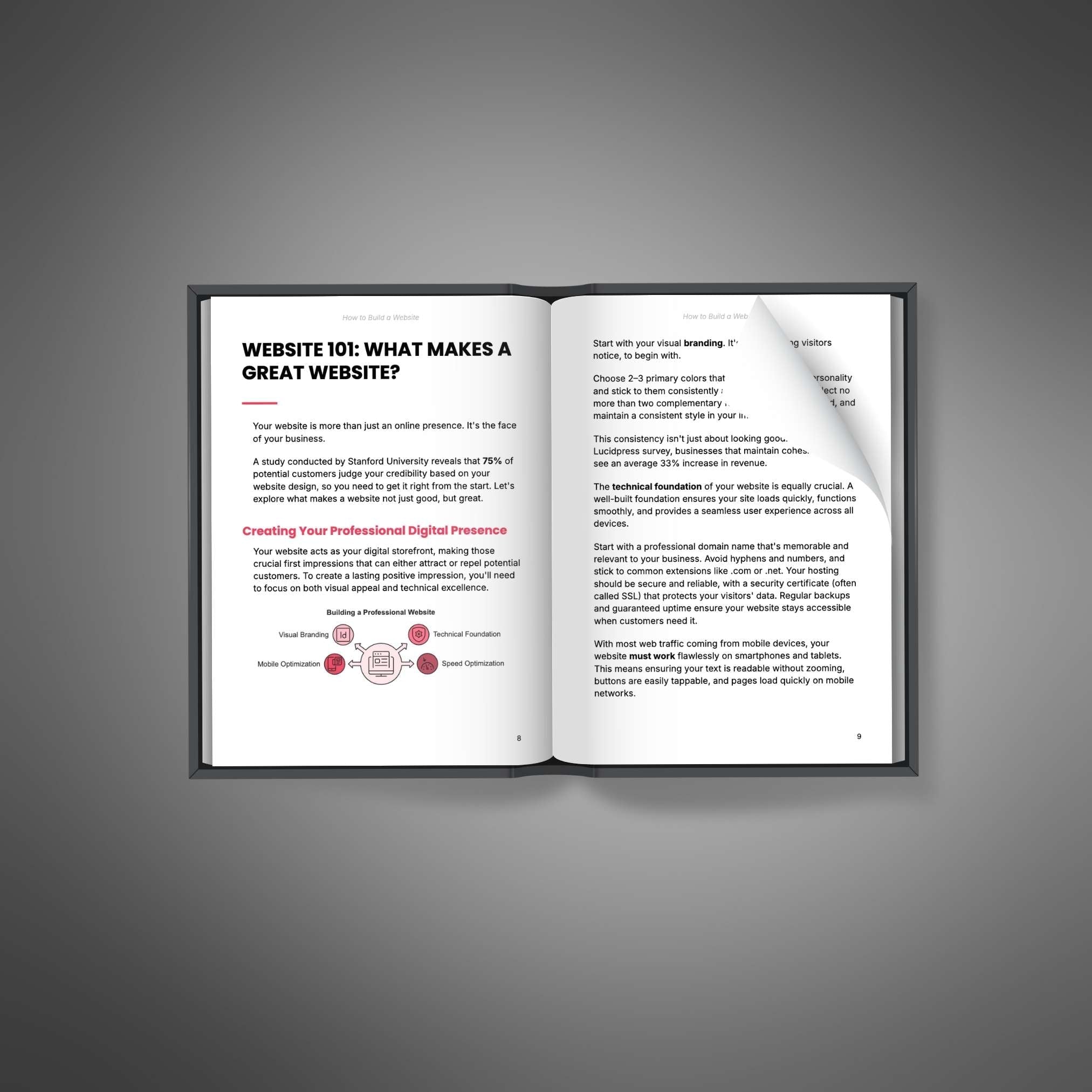 Skillboomer How to Build a Website - Ebook