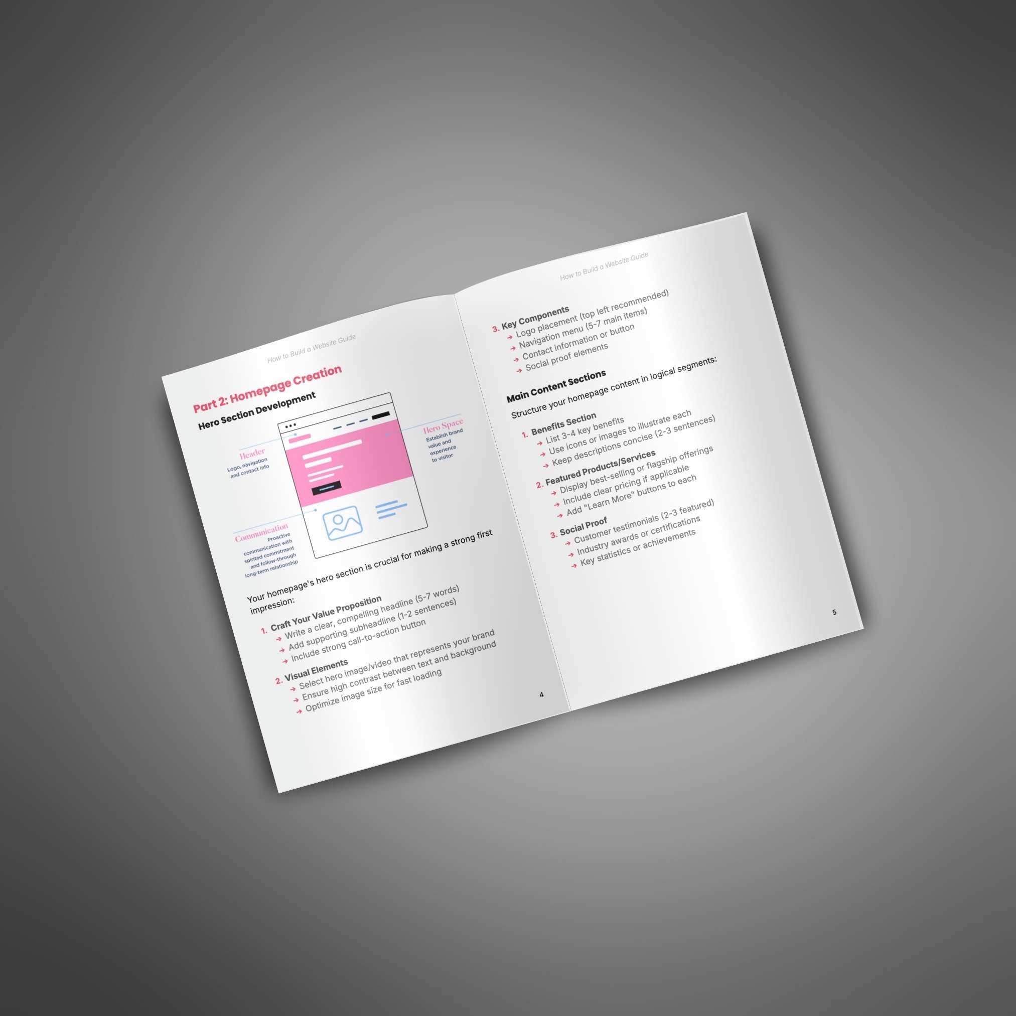 Skillboomer How to Build a Website - Guide