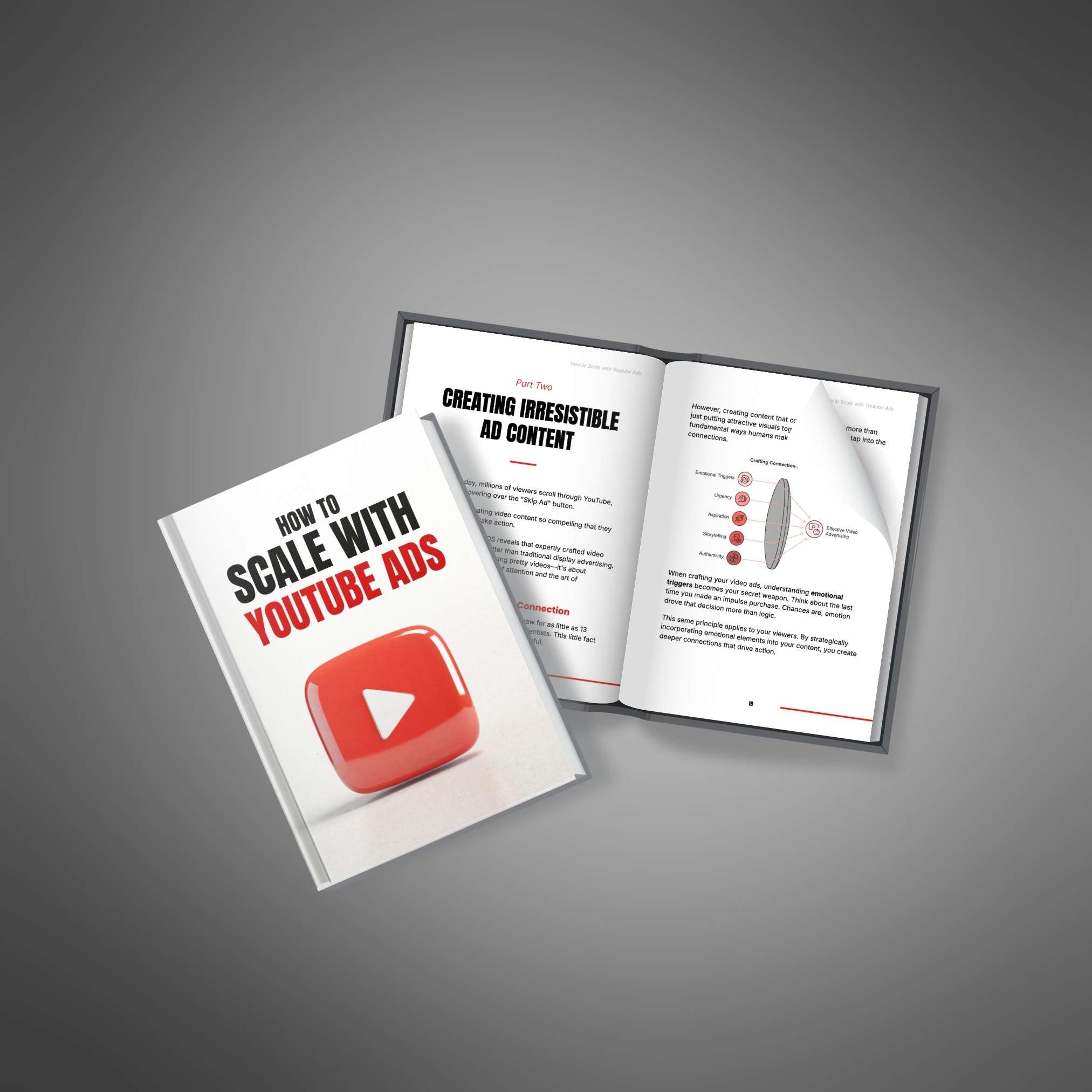 Skillboomer How to Scale with YouTube Ads