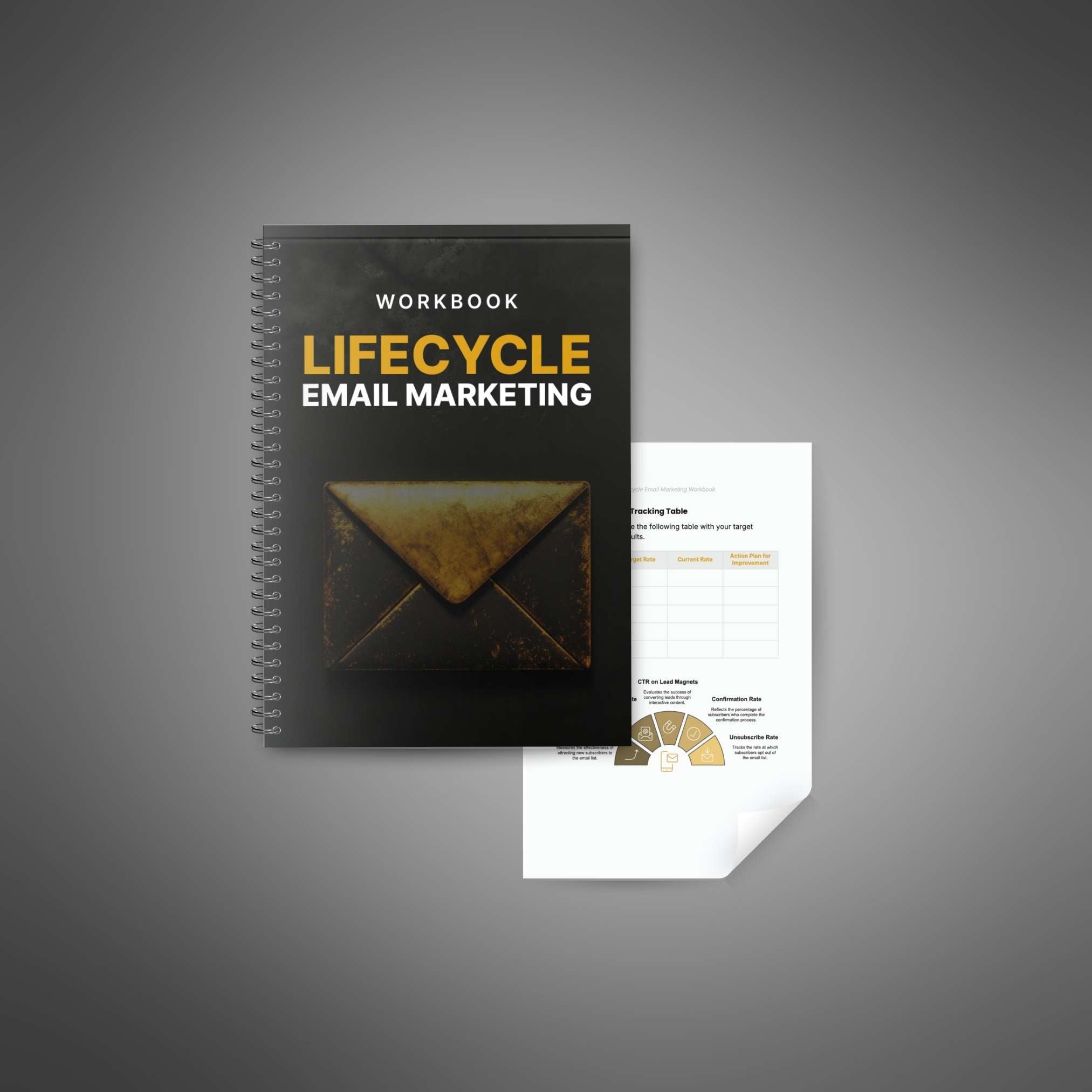 Skillboomer Lifecycle Email Marketing - Workbook