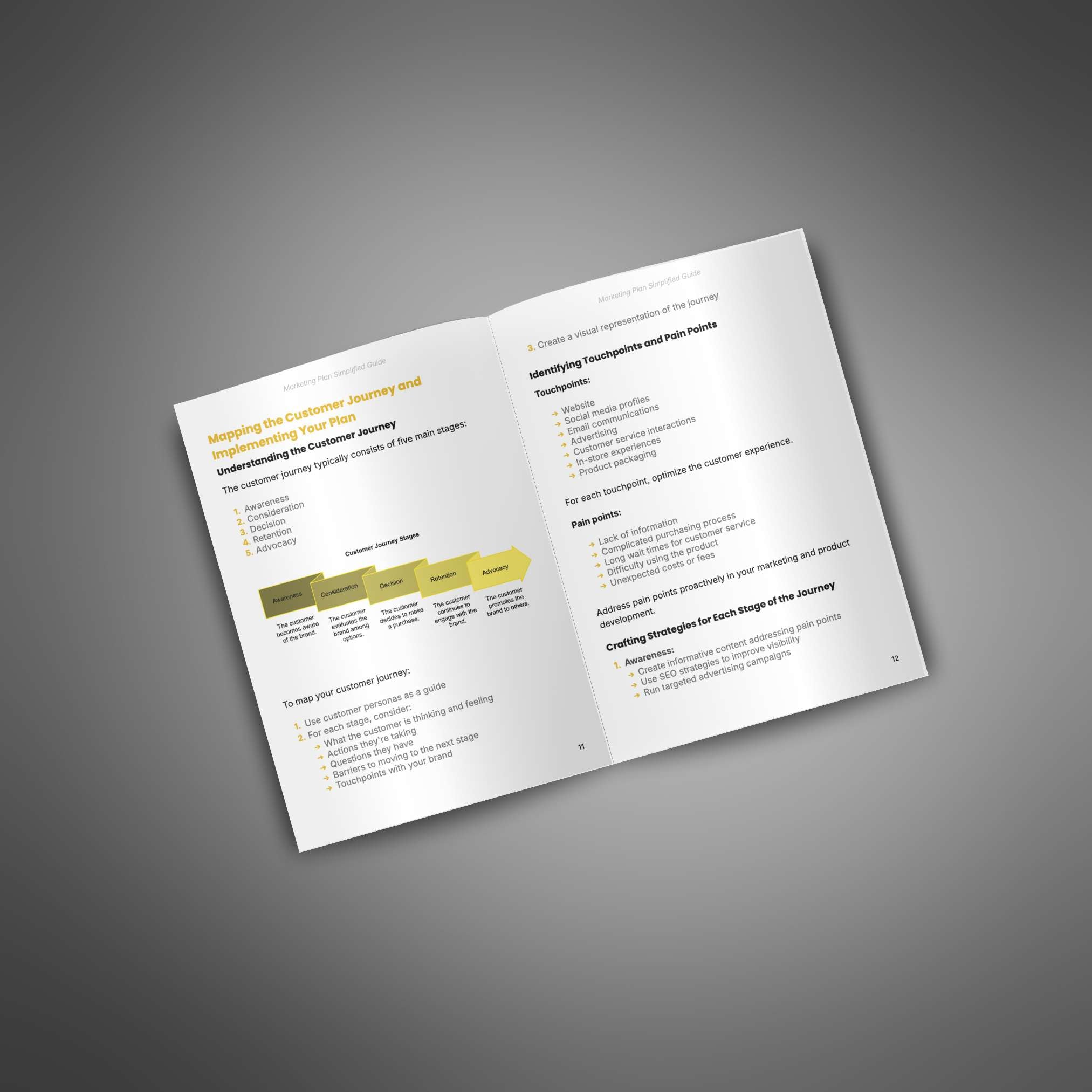 Skillboomer Marketing Plan Simplified - Guide