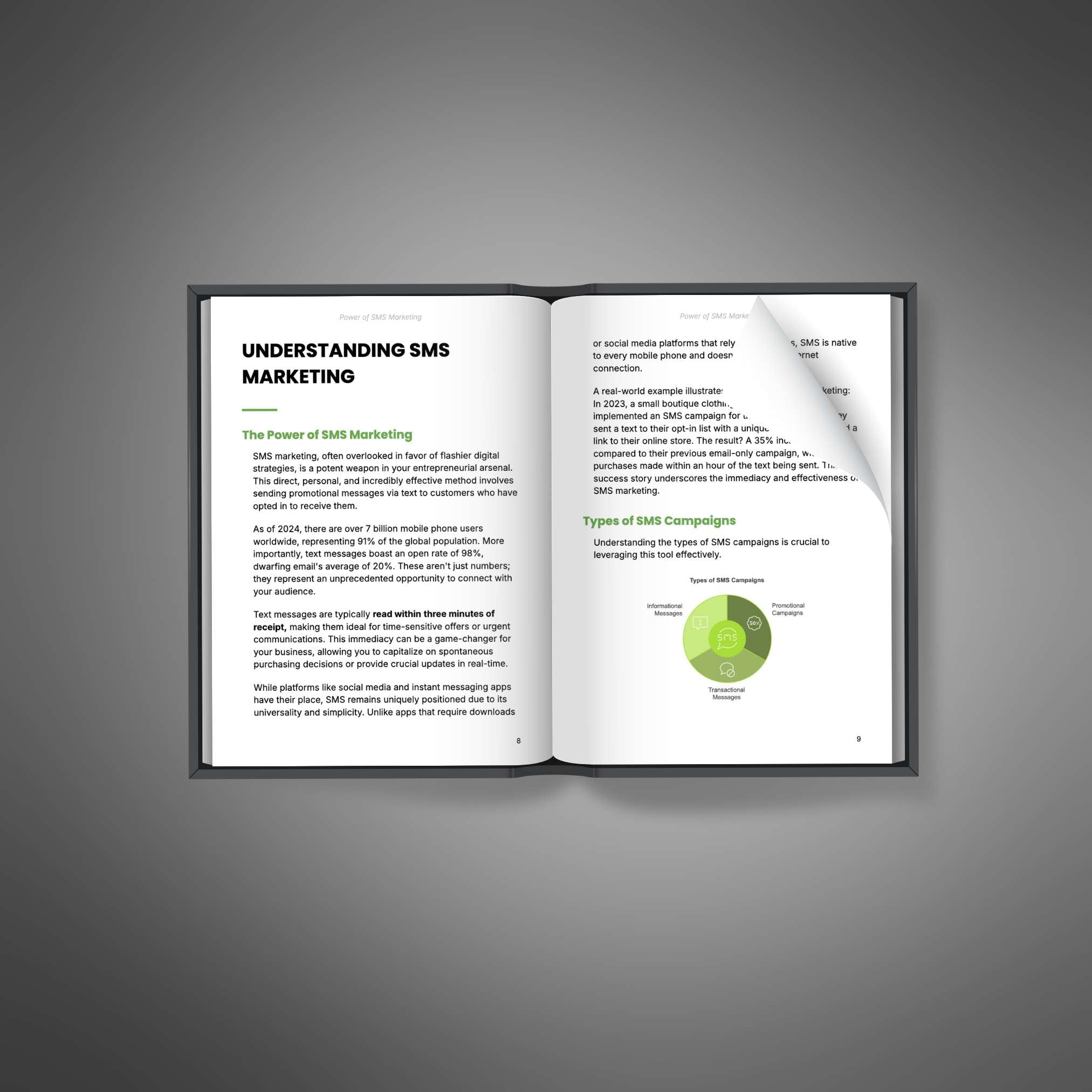 Skillboomer Power of SMS Marketing - Ebook