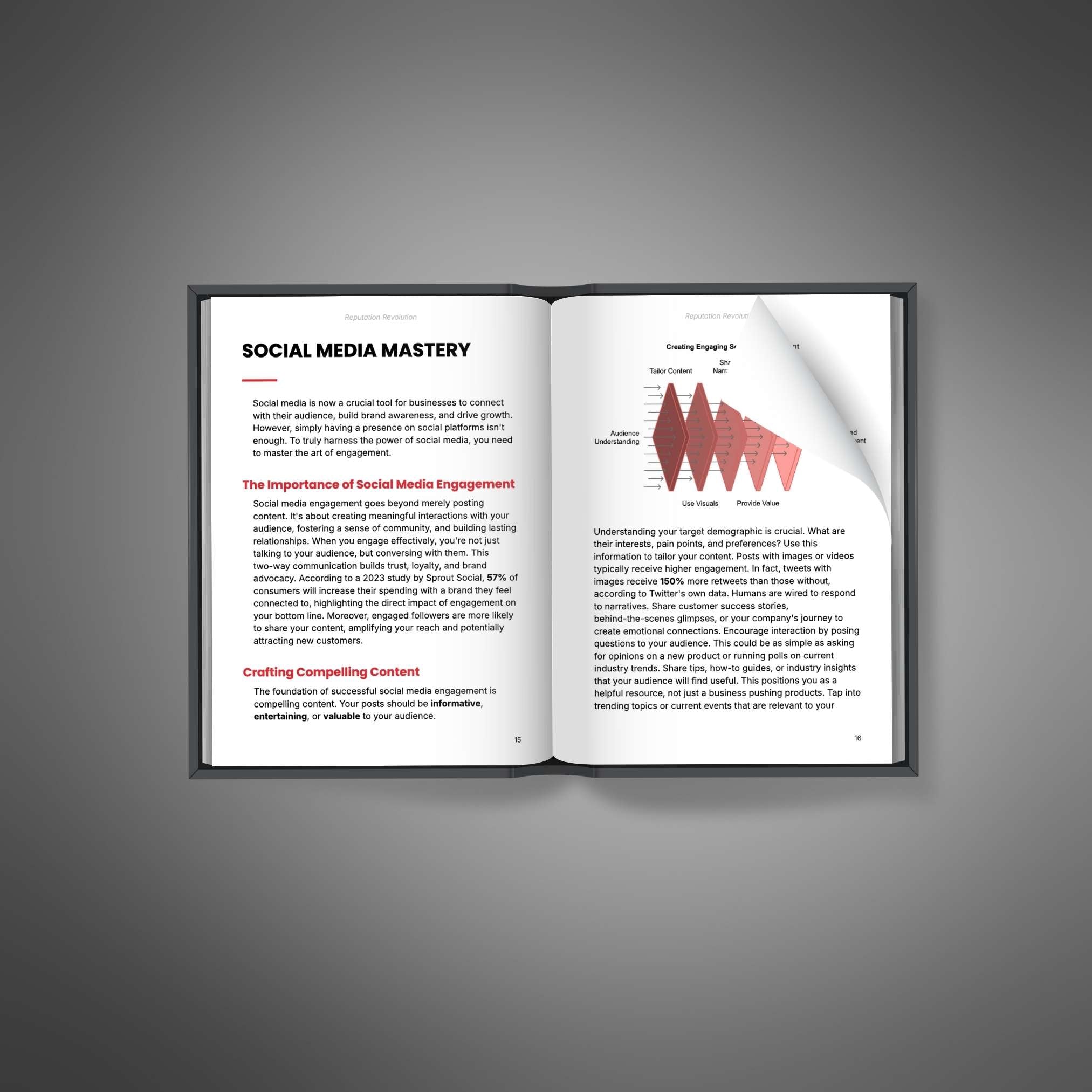 Skillboomer Reputation Revolution - Ebook