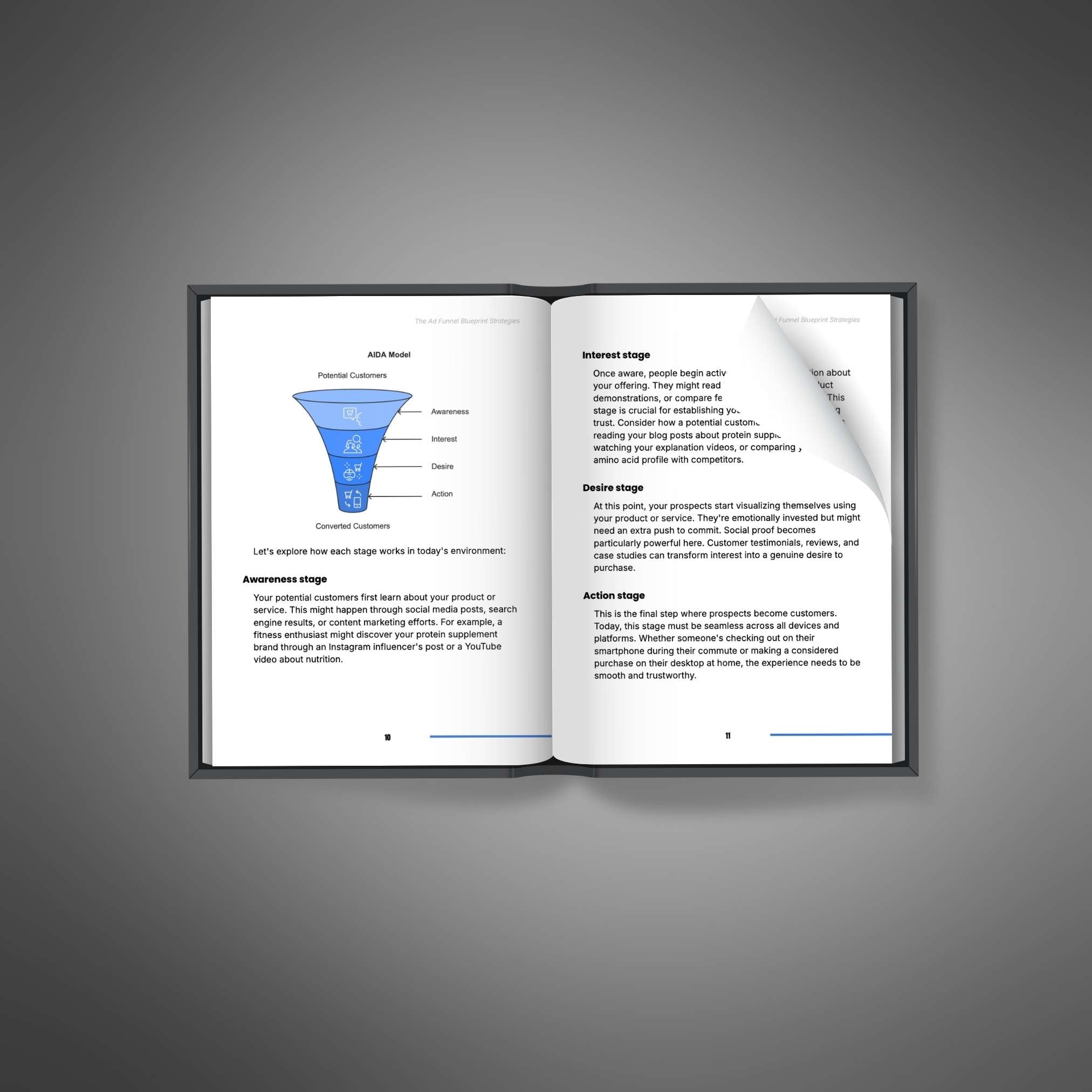 Skillboomer The Advertising Funnel Blueprint Strategies