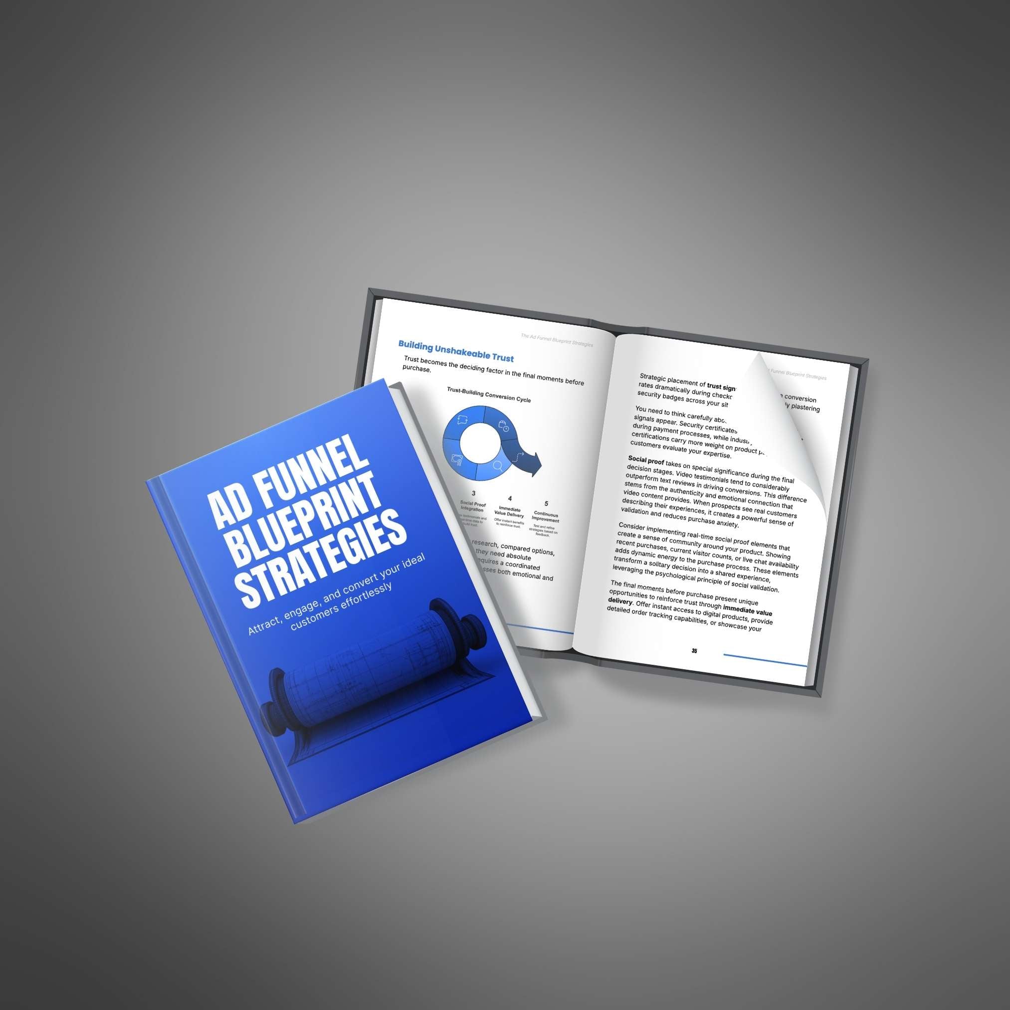 Skillboomer The Advertising Funnel Blueprint Strategies