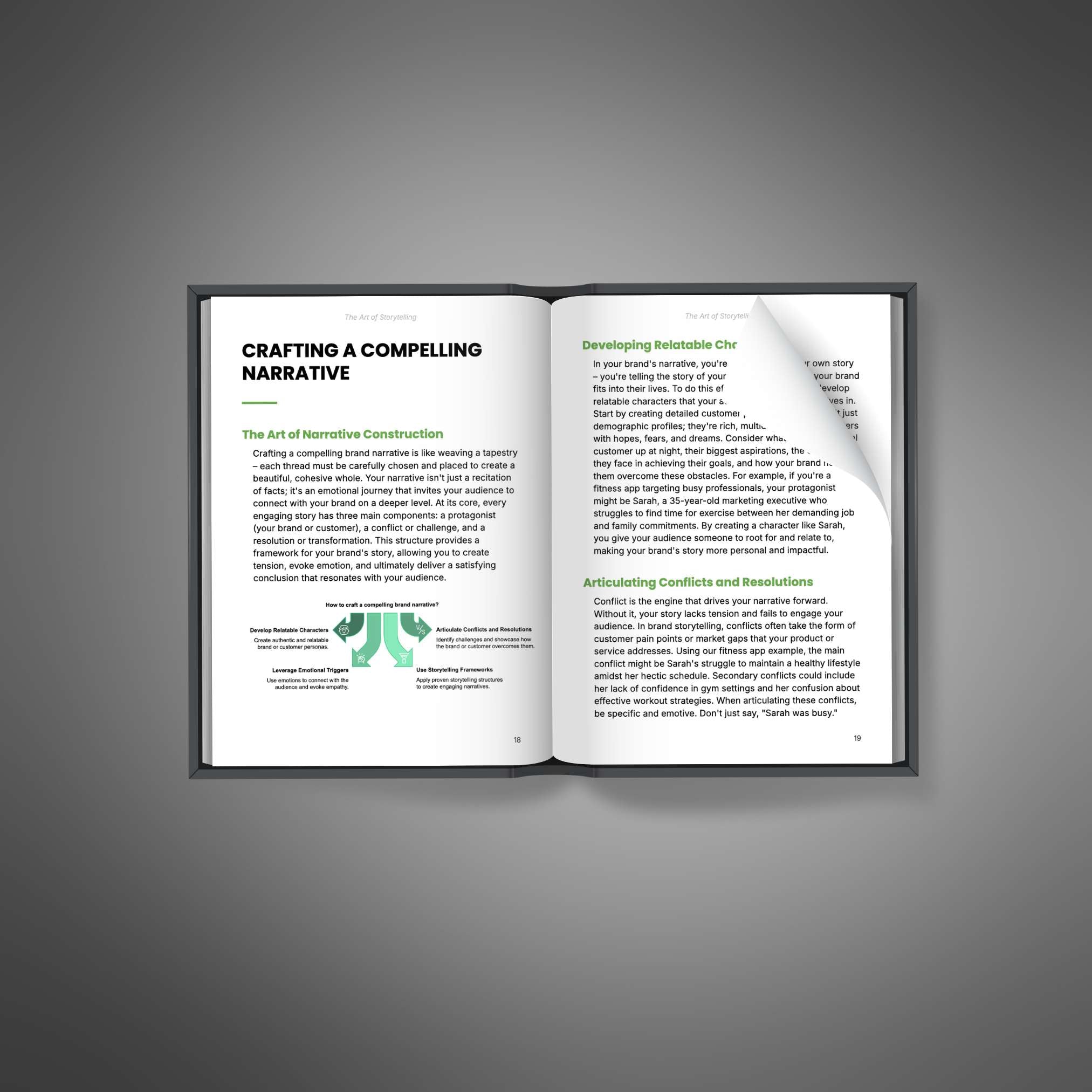 Skillboomer The Art of Storytelling - Ebook