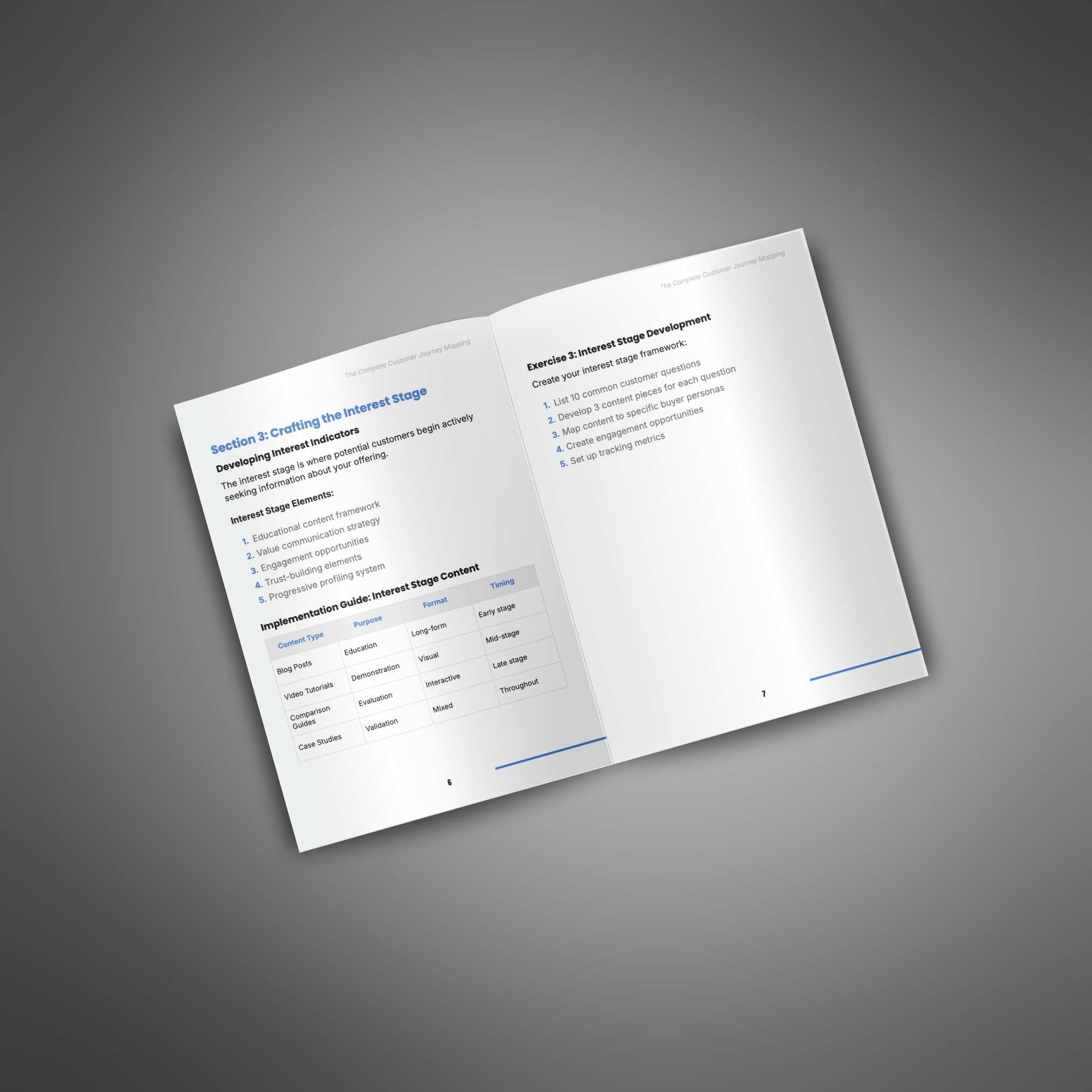 Skillboomer The Complete Customer Journey Mapping