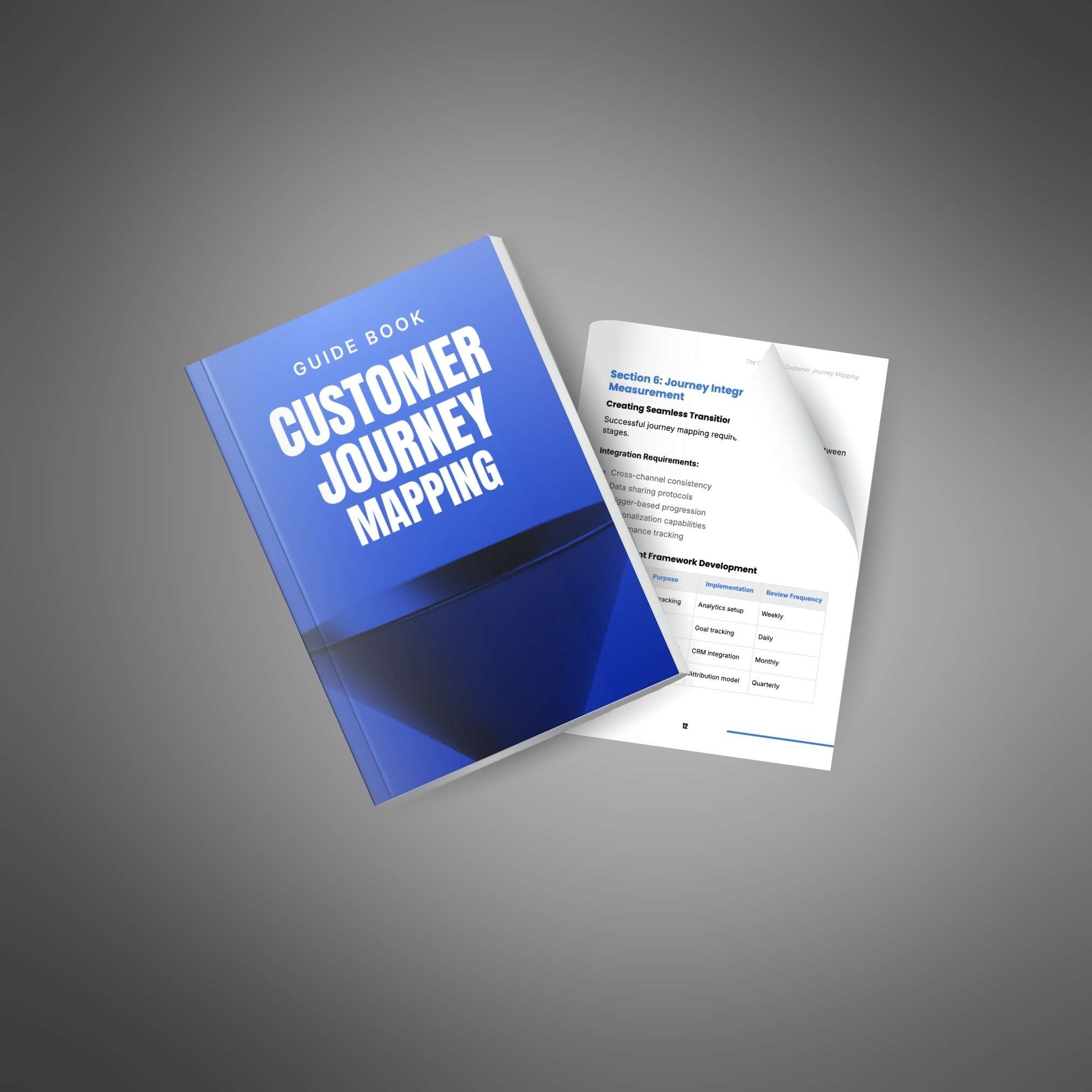 Skillboomer The Complete Customer Journey Mapping