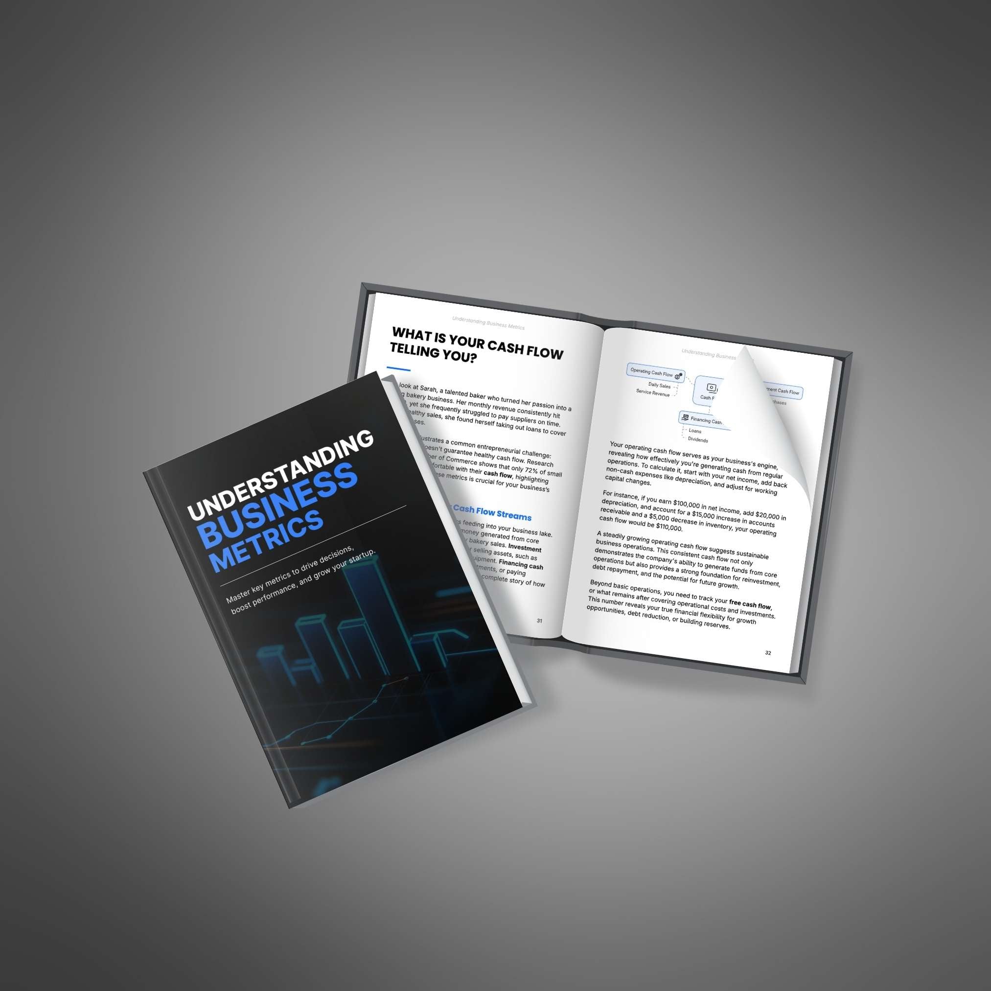 Skillboomer Understanding Business Metrics - Ebook