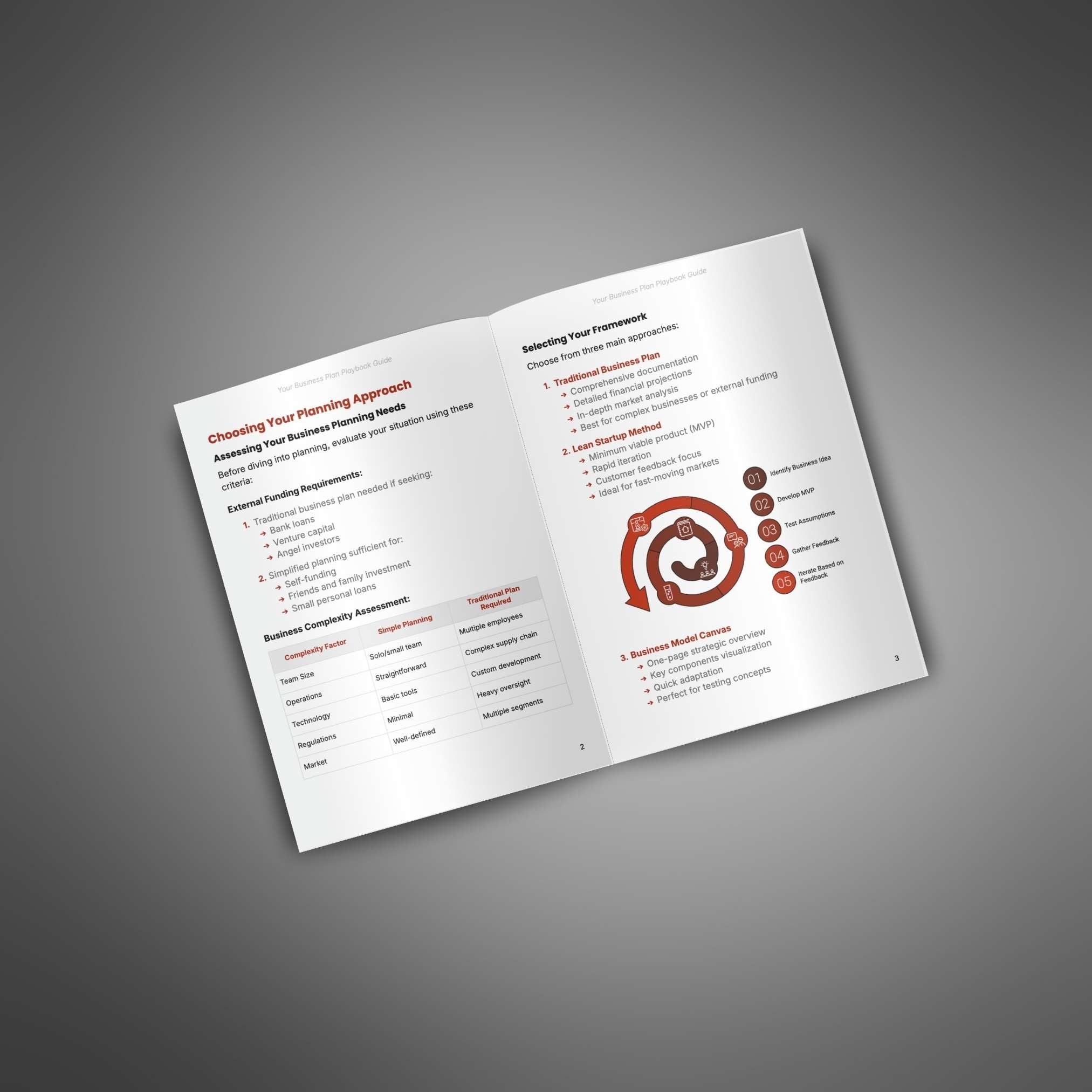 Skillboomer Your Business Plan Playbook - Guide